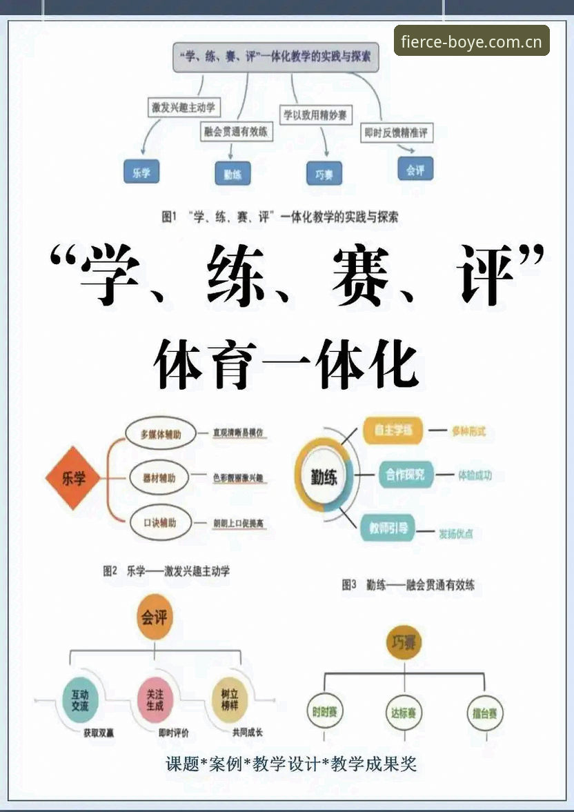 博业体育平台全面评测：竞技体验与F7K9玩法深度对比分析