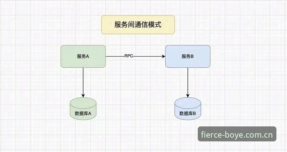 博业登录入口常见问题 vs 高效解决方案：如何快速突破竞技平台的访问障碍？
