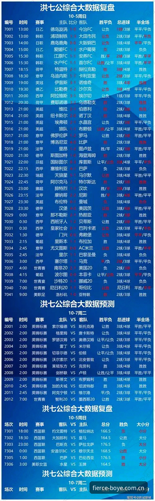 博业体育app下载 博业体育app下载 vs 官网登录入口:哪个更适合你的竞技需求?全面对比分析